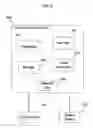 Fig. 07 - Method, system, and program for maintaining a link between two network entities