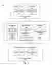 Fig. 02 - Methods and apparatus for providing access to persistent application sessions