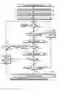Fig. 01 - Microprocessor with repeat prefetch instruction
