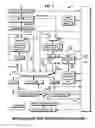 Fig. 02 - Microprocessor with repeat prefetch instruction