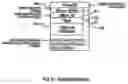Fig. 09 - Method and apparatus for pervasive authentication domains