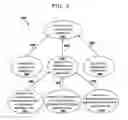 Fig. 04 - Systems and methods for efficient computer virus detection