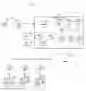 Fig. 02 - Method and apparatus for creating a targeted integrated image