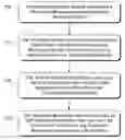 Fig. 01 - Method and apparatus for retrieving data from a broadcast signal