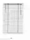 Fig. 02 - Window blind