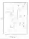 Fig. 07 - Pre-folded and pre-glued flower wrap sheets and methods for making