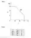 Fig. 05 - Light emission control apparatus and light emission control method with temperature-sensitive driving current control