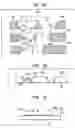 Fig. 19 - Structure and method of making sealed capped chips