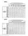 Fig. 05 - Display device