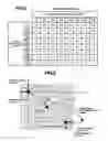 Fig. 06 - Display device
