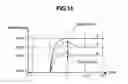 Fig. 11 - Display device