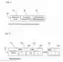 Fig. 05 - Method for determining the availability of paths to a device
