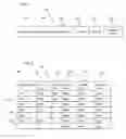 Fig. 07 - Method for determining the availability of paths to a device