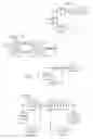 Fig. 02 - Configurable equalization apparatus for multicarrier communications