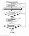 Fig. 01 - Coder, coding method, program, and image forming apparatus for improving image data compression ratio