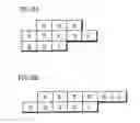 Fig. 07 - Coder, coding method, program, and image forming apparatus for improving image data compression ratio