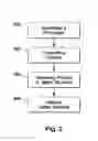 Fig. 04 - Method of activating a getter structure