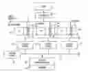 Fig. 01 - Method and system for supplying funds to a terminal for remote wagering