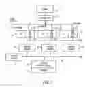 Fig. 02 - Method and system for supplying funds to a terminal for remote wagering