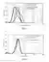 Fig. 02 - Process for forming Ziegler-Natta catalyst for use in polyolefin production