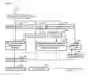 Fig. 05 - Method for searching car navigation path by using log file