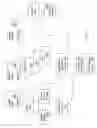 Fig. 02 - Systems and methods for fraud management in relation to stored value cards