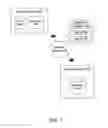 Fig. 02 - Rating service for wireless device applications