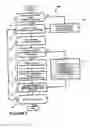 Fig. 03 - Autonomic computing algorithm for identification of an optimum configuration for a web infrastructure