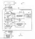 Fig. 01 - Removable information storage device that includes a master encryption key and encryption keys