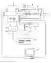 Fig. 01 - Temperature-programmed desorbed gas analyzing apparatus