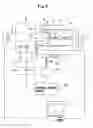Fig. 03 - Temperature-programmed desorbed gas analyzing apparatus