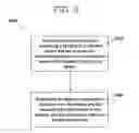 Fig. 07 - Insertion of electrical component within a via of a printed circuit board