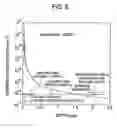 Fig. 08 - Insulating nitride layer and process for its forming, and semiconductor device and process for its production