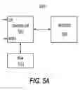 Fig. 06 - Variable quantization ADC for image sensors