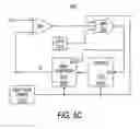 Fig. 08 - Variable quantization ADC for image sensors