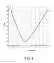 Fig. 04 - PRINTED MONOPOLE ANTENNA