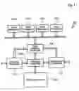 Fig. 02 - Method and apparatus for rasterizing in a hierarchical tile order
