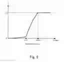 Fig. 07 - Image reading apparatus