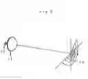 Fig. 03 - Vehicle lamp