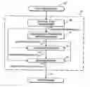 Fig. 01 - Method for improving digital images and an image sensor for sensing the same