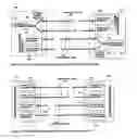 Fig. 03 - Assured connectivity fiber-optic communications link