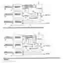 Fig. 04 - Assured connectivity fiber-optic communications link
