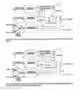 Fig. 05 - Assured connectivity fiber-optic communications link
