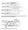 Fig. 06 - Assured connectivity fiber-optic communications link