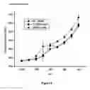 Fig. 09 - Polymorphisms associated with ion-channel disease