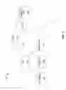 Fig. 02 - Authentication in a communication system