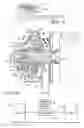 Fig. 07 - Driver pulley system for use in torque converter