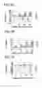 Fig. 03 - Peptides that inhibit complement activation