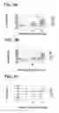 Fig. 05 - Peptides that inhibit complement activation