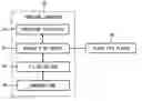 Fig. 01 - System and method for driving portable multimedia player